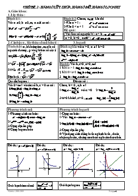Chuyên đề Giải tích Lớp 12 - Chủ đề 2 Hàm số lũy thừa, hàm số mũ, hàm số logarit
